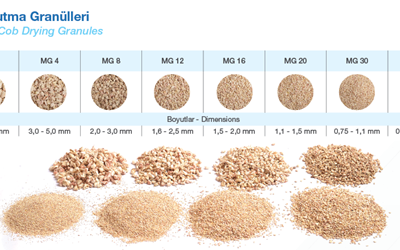  Kurutma Granülleri