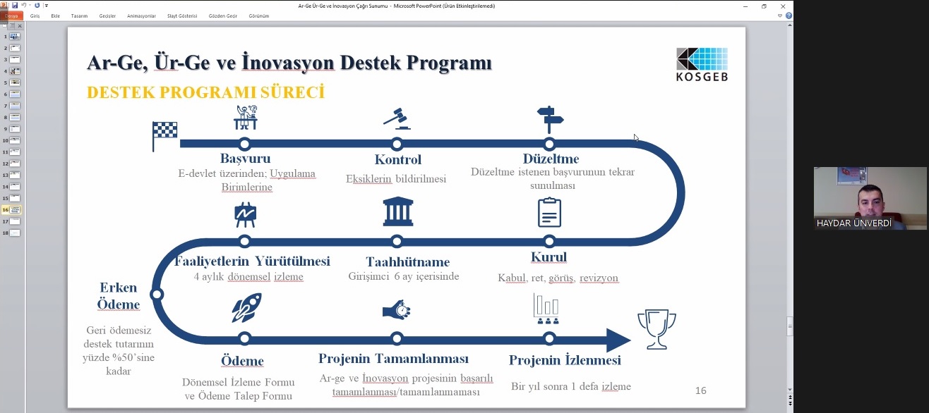 KOSGEB Ar-Ge, Ür-Ge ve İnovasyon Destek Programı Bilgilendirme Toplantısı