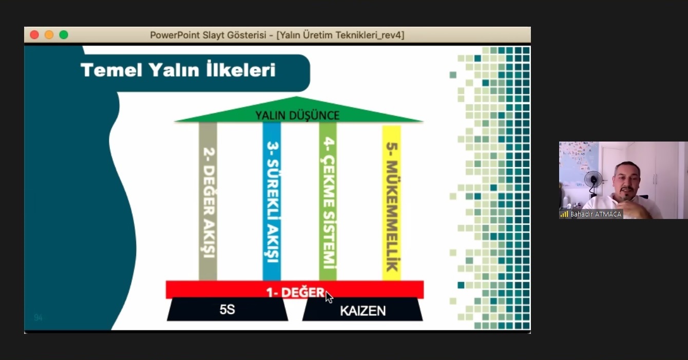 Yalın Üretim Teknikleri 2. Grup Eğitimimiz Tamamlandı