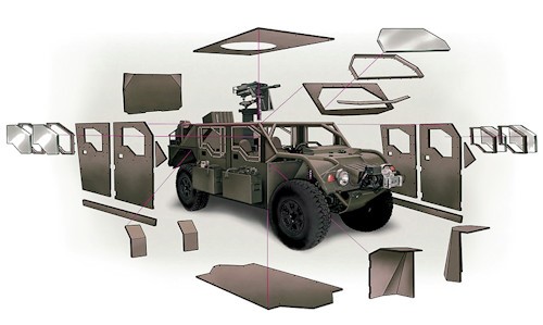 KURŞUN GEÇİRMEZ  ÖZEL ÜRÜNLERİMİZ / BULLETPROOF SPECIAL PRODUCTS