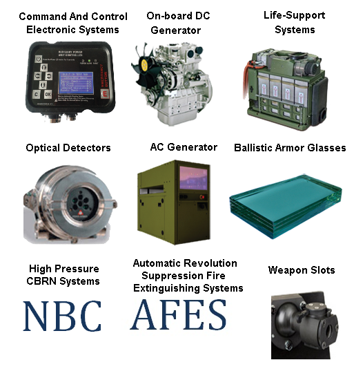 Çesitli Savunma Sanayi Ürünleri