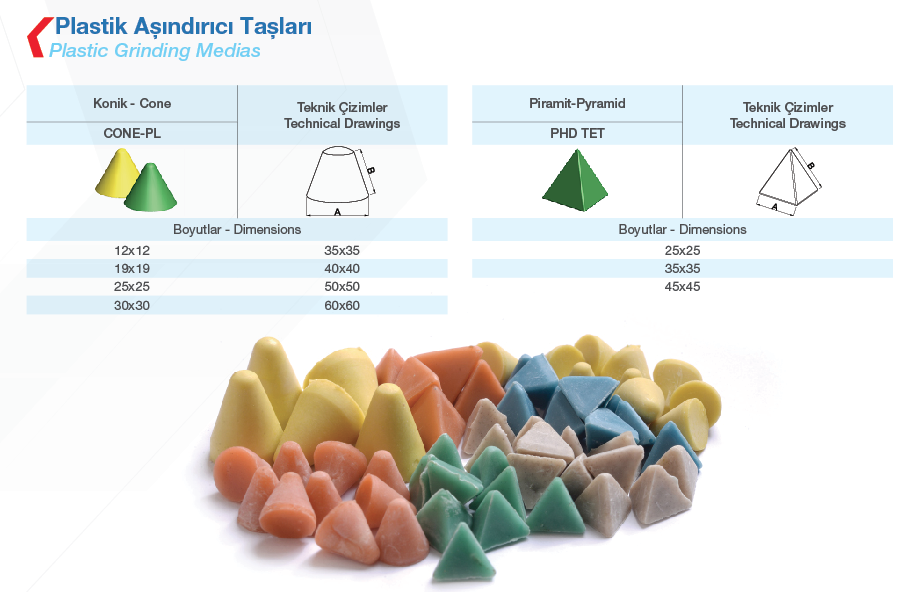 Plastik Aşındırıcı Taşlar