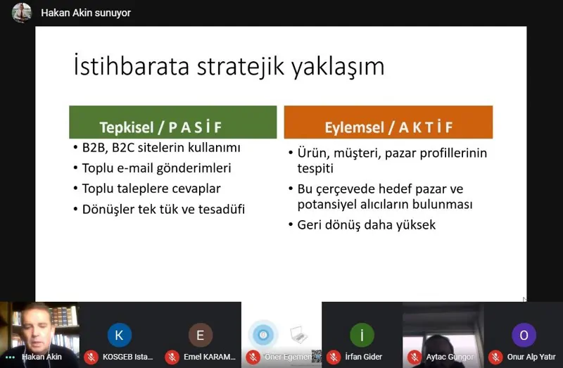 KOSGEB Tarafından İhracatta Hedef Pazarların ve Potansiyel Alıcıların Tespiti Eğitimi Gerçekleştirildi