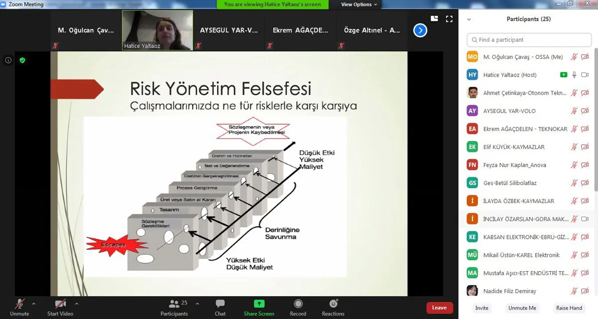 2020'nin Son Eğitimi Olan "FMEA ve Risk Analizi" Eğitimimiz Yoğun Bir Katılımla Başladı