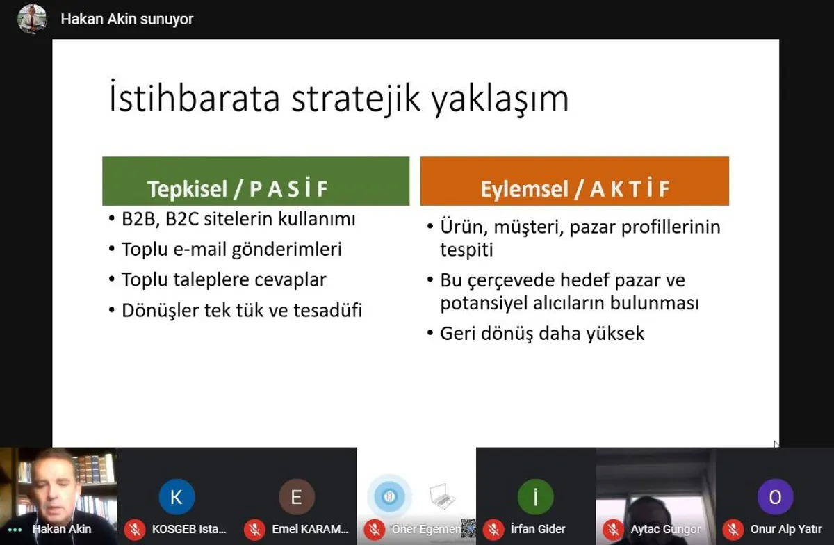 KOSGEB Tarafından İhracatta Hedef Pazarların ve Potansiyel Alıcıların Tespiti Eğitimi Gerçekleştirildi