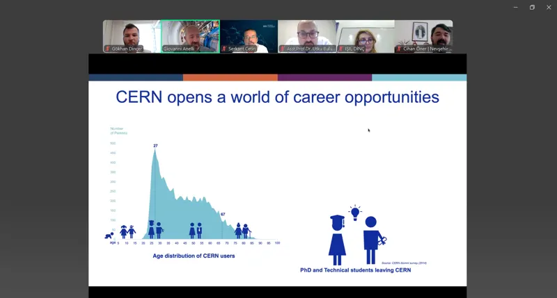 CERN-Türkiye Bilgi Transfer Webinarına Katılım Sağlandı