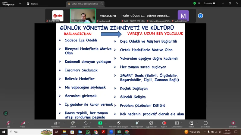 Problem Çözme Teknikleri ve Günlük Yönetim Sistemi Eğitimi Verildi