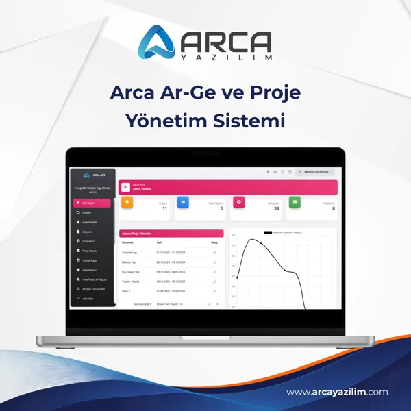 Ar-Ge ve Proje Yönetim Sistemi