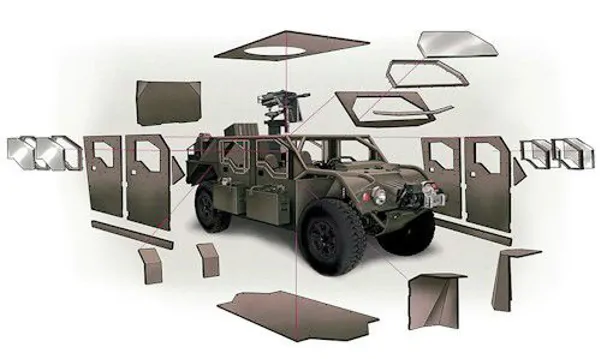 KURŞUN GEÇİRMEZ  ÖZEL ÜRÜNLERİMİZ / BULLETPROOF SPECIAL PRODUCTS