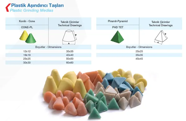 Plastik Aşındırıcı Taşlar